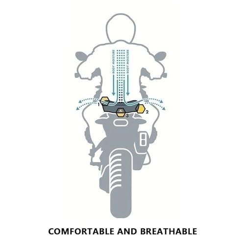 Couvre selle moto respirant : éliminez la chaleur sur Multistrada V4S V4 - 7