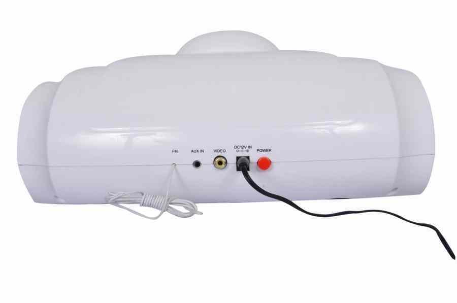 Rear panel of OSAKI iPLAYr showing FM, Aux In, Video, DC12V In, and Power ports