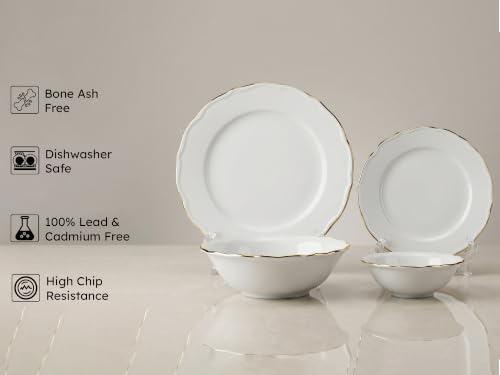 Product Variant View