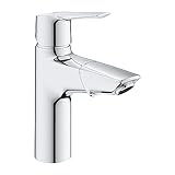 GROHE Zero für sauberes Trinkwasser