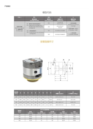 Solución a pérdidas de presión: Kit de cartucho 25V14R 4