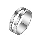 El Anillo Es De Tamaño Libre.