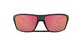 Prizm Is An Oakley Lens Technology Designed To Enhance Color And Contrast So You Can See More Detail.