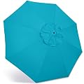 ABCCANOPY 9ft Outdoor Umbrella Replacement Top Suit 8 Ribs (Turquoise)
