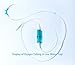 Oxygen Tubing in Line Water Trap are Oxygen Tube Accessory-Nasal Oxygen Tube Parts with Removable (2 Pack)