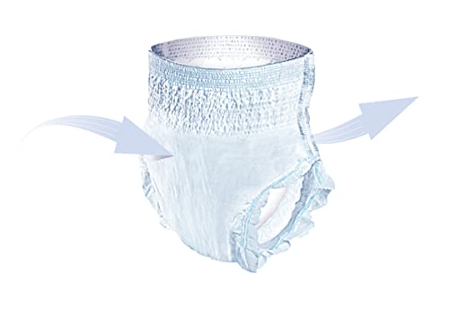 Seni Active Super Underwear Medium, 80 Count - Thumbnail 2