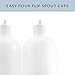 Cornucopia Brands 32oz Flip Top Plastic Squeeze Bottles (4-Pack); XL Dilution Bottle for Shampoo, Dog Grooming, Liquids Mixing, Squirt Spout