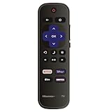 Replacement Remote Control Compatible with All Hisense Roku TV Smart 4K TVs 【Not for Roku Stick and Roku Box】(Netflix/Disney Plus/Apple TV+ / HBO Max)