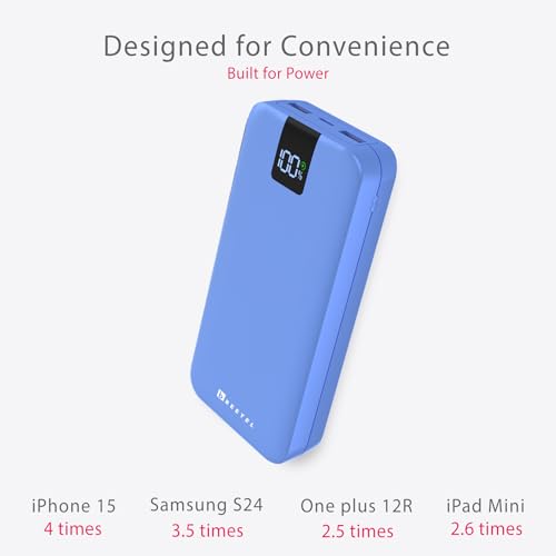 Image of Beetel Volte Series PB20 20000mAh Power Bank 22.5W Fast Charging | Triple Output QC3.0, PD3.0 & PPS | Pass Through Charging | Designed for Apple iPhone, Samsung, OnePlus and All Smartphones | Blue