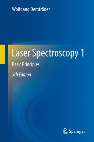 Laser Spectroscopy 1: Basic Principles