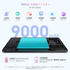 Amazon.co.jp: 【Android 15 タブレット 12インチ 2K IPS大画面
