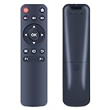 TCNOUMT Neue Fernbedienung Ersatz kompatibel mit Tecaki XuanPad K3 X3 | Sovboi VB6 | BKZ ‎V18 Smart Projektor | for Jimveo E18 Beamer