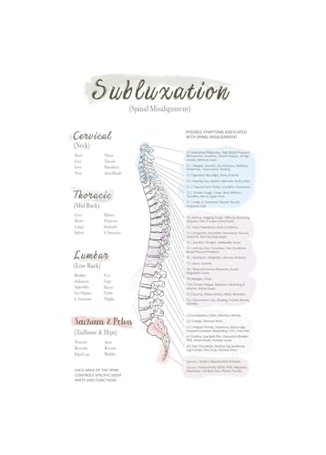 Schéma subluxation chiropratique encadré pour expliquer les douleurs aux patients