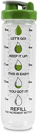 The Increment Bottle Polygon Infuser (Double Pack, Green & Purple)