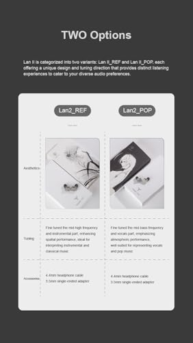Image of Moondrop LAN ll Earphone 4.4mm 3.5mm Plug 0.78mm Interchangeable Cable 10mm Double-Cavity HiFi in-Ear Wired Headphones (LAN II REF)