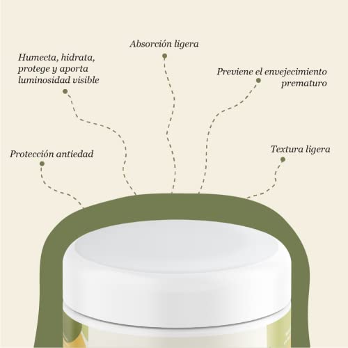 Vitamínicos, Imagen adicional