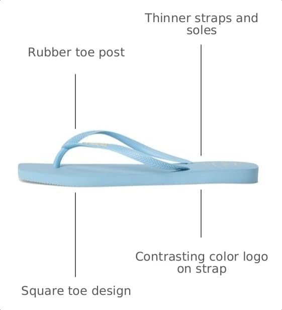 Image of Havaianas Women's Dragon Flip Flop