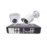 Introduction de l'interface DVR AHD, l'interface est prise en charge; Les câbles BNC connectent les caméras AHD et le DVR AHD; Il dispose de 2 ports USB, l'un for la souris et l'autre for effectuer quelque chose comme la sauvegarde ou le transfert de données; L'interface RJ45 connecte Ethernet for voir la vidéo par application.