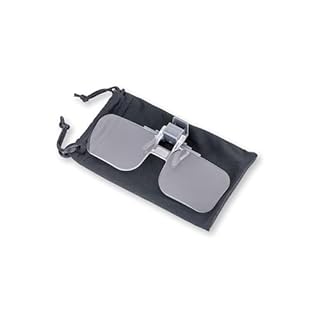 Carson Clip and Flip 1.5x Power Magnifying Lenses