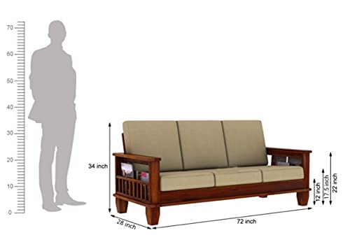 Product Variant View