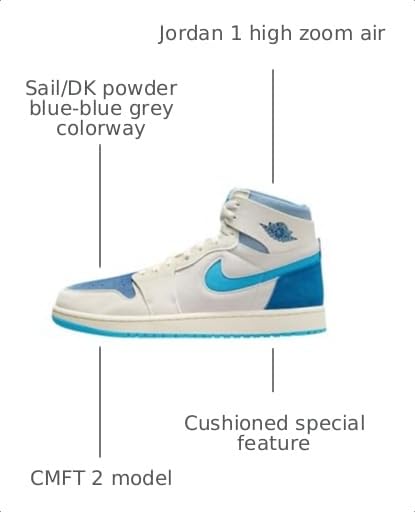 Image of NIKE Air Jordan 1 Zm Air CMFT 2 Mens-Size 9