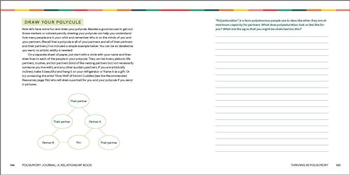 Polyamory Journal: A Relationship Book: Prompts and Practices for Navigating Non-Monogamy