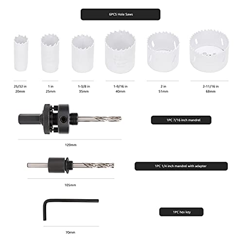 Amazon Basics 9-Piece Bi-Metal Kit