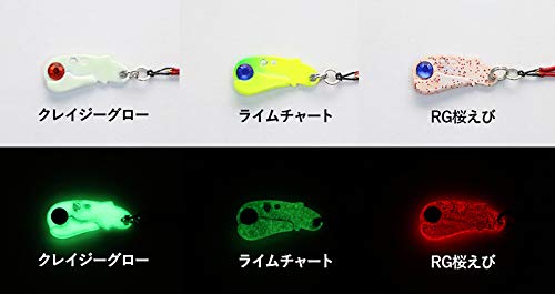 Amazon | クリアブルー アジコンバイブ 1g 19mm アカキン