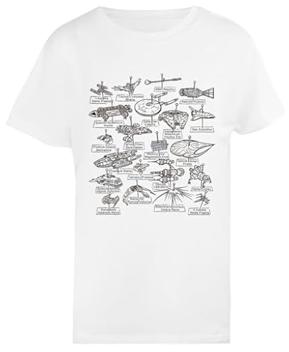 La Colección Camiseta Blanca para Niños Camisa Infantil De Algodón Simple | Ya disponible en tu tienda friki favorita! En mundofriki.es!