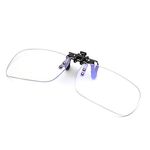 Clip Filtre Lumière Bleue Haute Protection Lumière Bleue pour jeux vidéo Lunettes pour ordinateur- excellente protection contre la lumière bleue des écrans PC & TV