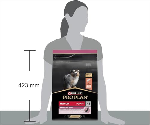 PRO PLAN Medium Puppy Sensitive Skin, Welpenfutter trocken, 1x3kg – Ansicht 6