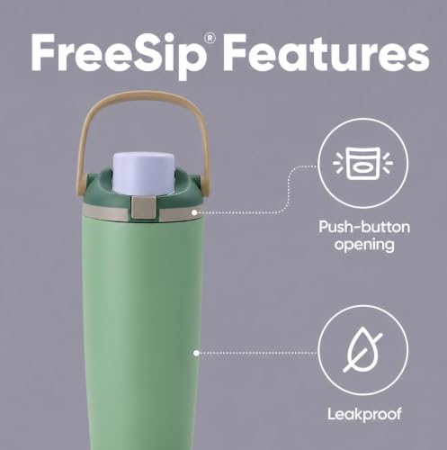 Image of HomeCloud 900ML Stainless Steel Water Bottle - Double-Wall Vacuum Insulated, Leakproof Straw Lid, BPA-Free Reusable Travel Flask with Two-Way Spout for Gym, Office & Outdoor Use (B Green)