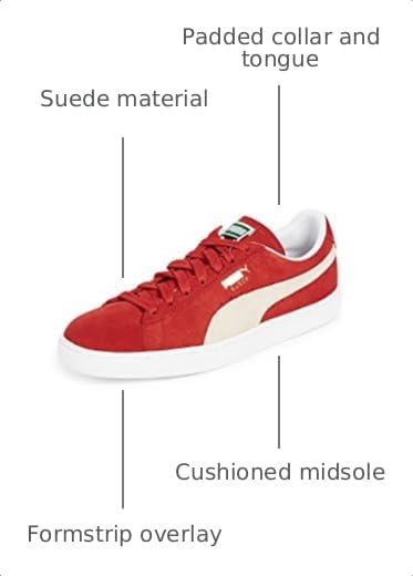 Image of PUMA Men's Tazon 6 Cross Trainer Sneaker | Official licensed; regular fit; short sleeves; breathable