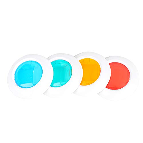 Generic Mini 7S/8/89 Camera Lens Filter Set Kit