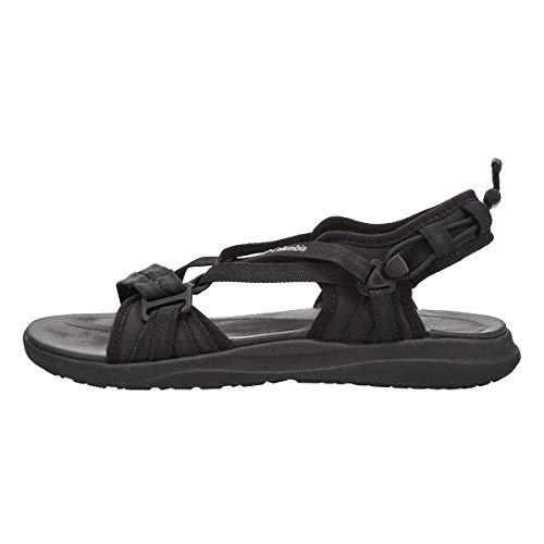 pastel Okyanus Mayıs sandalias columbia mujer decathlon - madexplorer.net