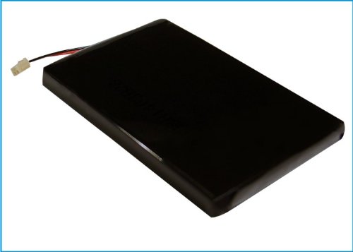 Amazon | Synergy (シナジー) デジタルプレーヤーバッテリー Sony NW