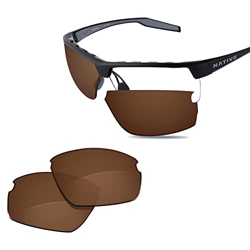 Image of 100% Precise-Fit Replacement Sunglass Lenses for Native Hardtop Ultra XP 71mm