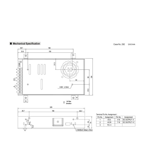 Bloc d'alimentation 48V LRS-600 avec boîtier métallique - 3