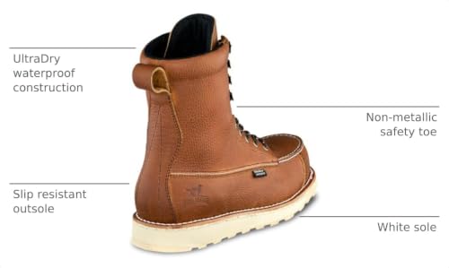 Image of Irish Setter Wingshooter ST 6 inch Mens NMT Toe Work Boot | Waterproof, Uninsulated