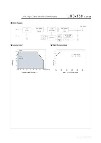 LRS-150-15 bloc alimentation à découpage 15V 10A 150W single output