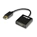 gofanco Gold Plated DisplayPort to HDMI Active Converter for 4K UltraHD Display/Monitor - Eyefinity Compatible, DisplayPort 1.2 - Black MALE to MALE - MULTIPLE SCREENS Supported for Gaming
