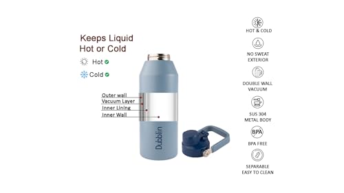Image of Dubblin Drum Water Bottle 1400 ML | Double Wall Vacuum Insulated Stainless Steel Bottle | Keeps Water Hot & Cold | No Sweat | Leak Proof | BPA Free (Blue)