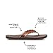 Reef Women's Sandals | Reef Cushion Scallop, Rust, 9