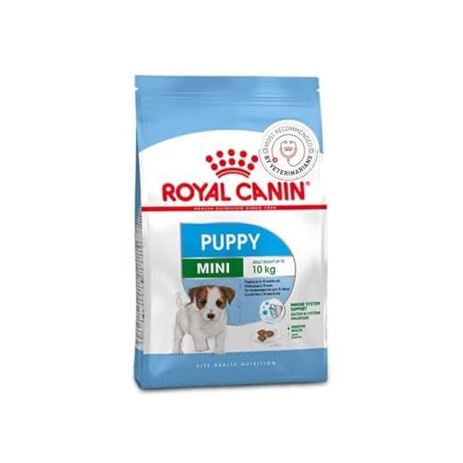 Royal Canin - Royal Canin Mini Puppy Eigenschaften , 8 kg