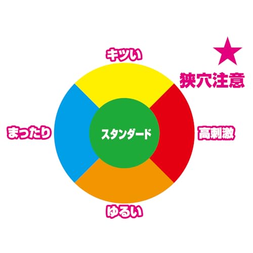 トイズハート 狭穴注意 (せまあなちゅうい) オナホ キツキツ オナホール 小型 極狭 ハード きつきつ 高刺激 オナホーるきつい 人気 - 画像4