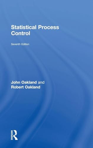 Statistical Process Control view 2