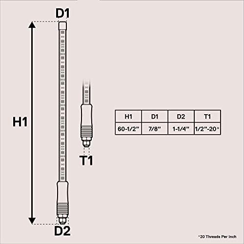True Mods 5Ft Led Whip Light For Utv Atv [21 Modes] [20 Colors] [Rf Wireless Remote] [Weatherproof] [Usa Flag] Led Lighted Whip Antenna For Rzr Can-Am Polaris Utv Atv Accessories #TOP7