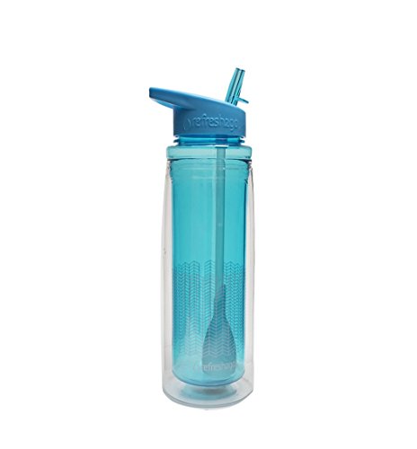 refresh2go 20oz Chill Double Wall Filtered Water Bottle, Capri Blue