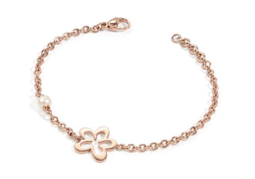 Preisvergleich Produktbild Morellato Damen Armband Edelstahl rot SYT02