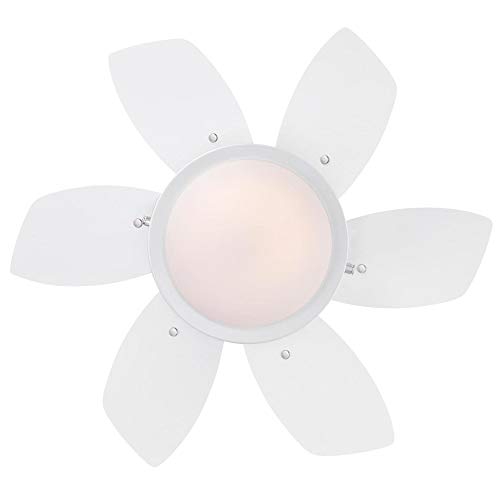 Westinghouse 72247 Quince Indoor Ceiling Fan with Light, 24 Inch, White by Westinghouse - Used condition - Image 6